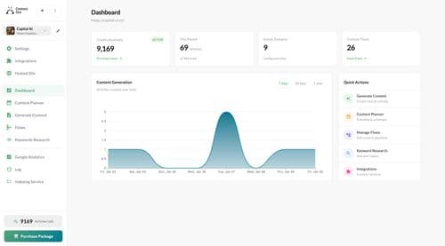 image of Content Zen