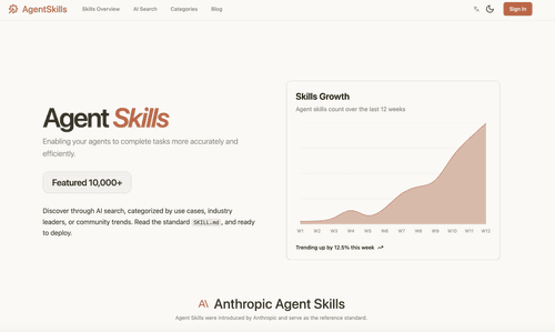 image of AgentSkills