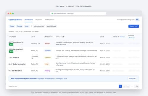 image of GetCodeViolations
