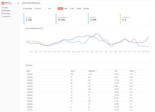 image of Metric Nexus