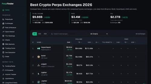 image of Perpfinder