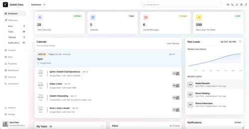 image of Goliath Data Real Estate CRM