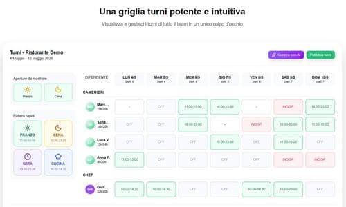 image of Turnapp