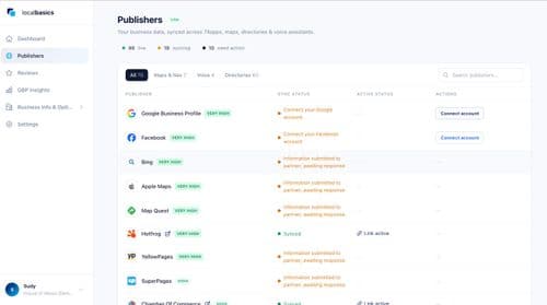 image of LocalBasics