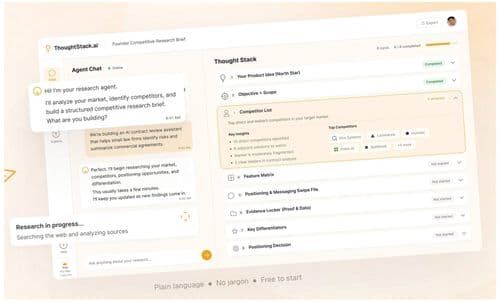 ThoughtStack.ai logo