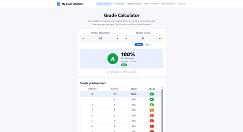 My Grade Calculator